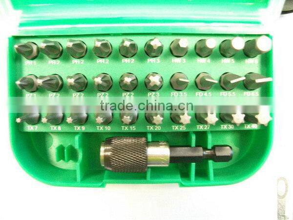 Designer Cheapest torque screwdriver bits