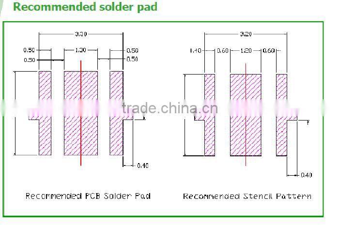 Long Standby Mercury free SMD 395 nm UV LED Emitter for UV printer