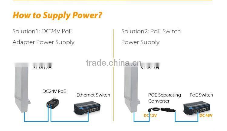 Newest portable 5.8ghz outdoor waterproof wireless audio transmission with 17dBi antenna