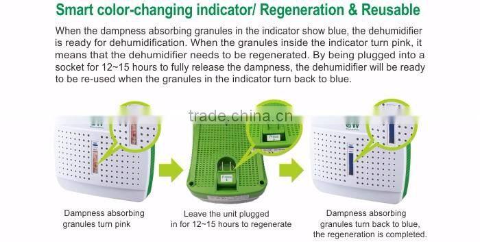 GW E333 Silica Portable dehumidifier home dehumidifier