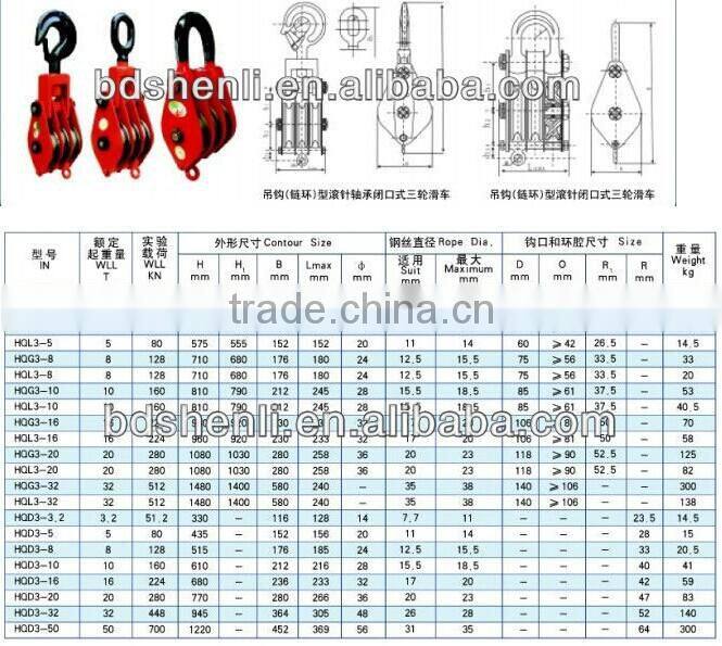 DSL Flexible building materials chain pulley single sheave snatch block
