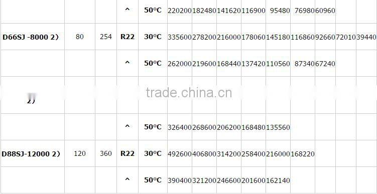 Professional Germany Copeland Compressor DWM DLSG-40XS refrigeration compressor