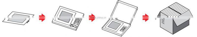 Singapore,12W,180x180x20mm,Low Profile LED Panel Luminaire,Emergency Aperture Square Low Profile LED Panel Fixture