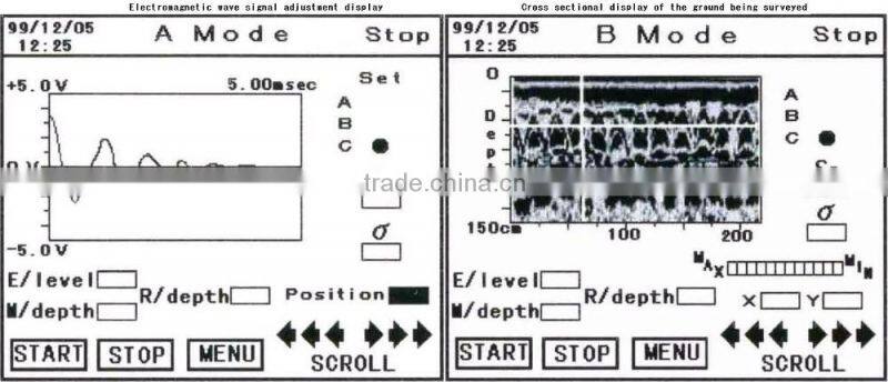 Reliable and High quality detector radar senci-on pro for industrial use , small lot order available