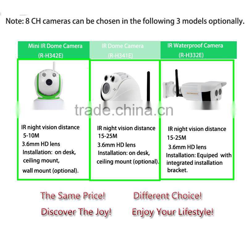 cctv dvr ir camera system made in china