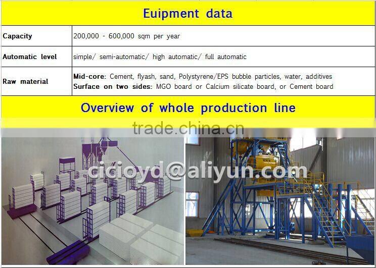 light thermal insulation eps cement solid foam board machinery 100000 sqm/year