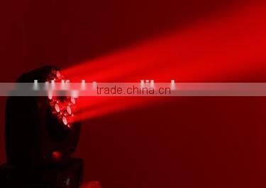 led mini moving head 36*3W RGBW