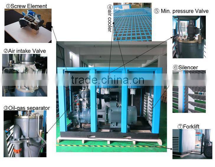 75hp Price of screw air compressors