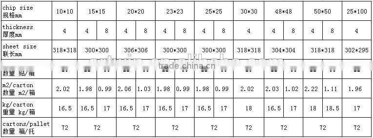 mixed color glass mosaic tile