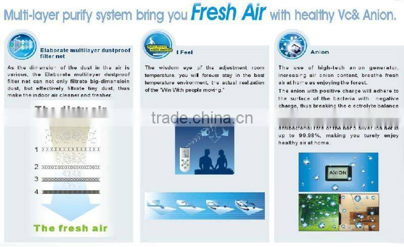 Inverter Split Air conditioner