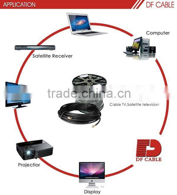 75ohm cable rj59 with power cable