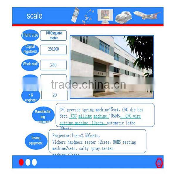 Metal Stamping Product Manufactory