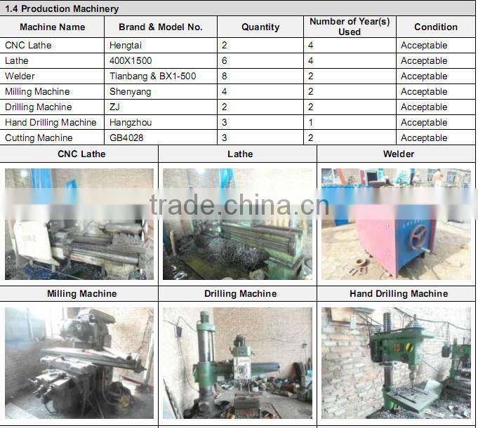 Roof Truss C Purlin Machines Supplier