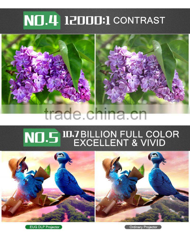 Household Projector LED Video Portable Projector,with dlp tech Support HDMI