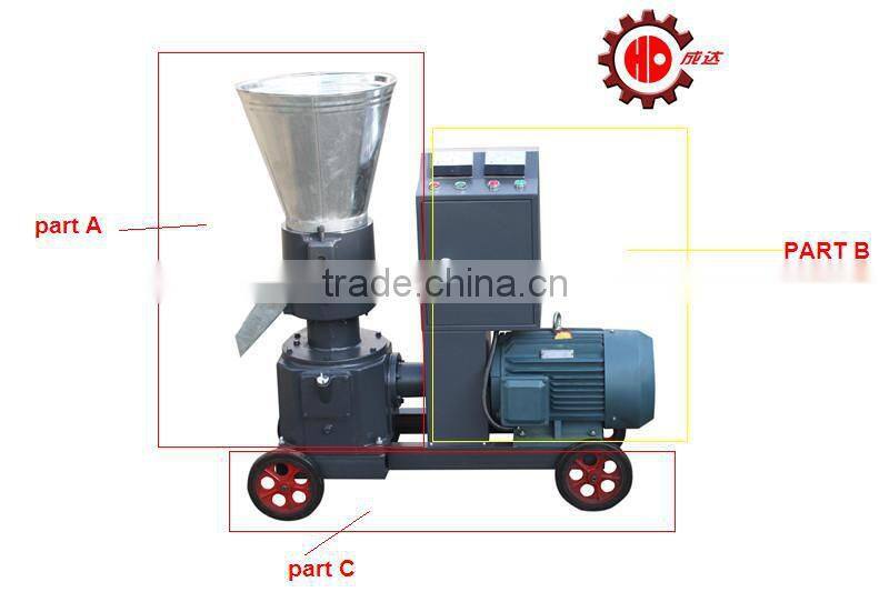 2015 MKL395,KL400 seies pellet machine wearing parts ----- roller and die