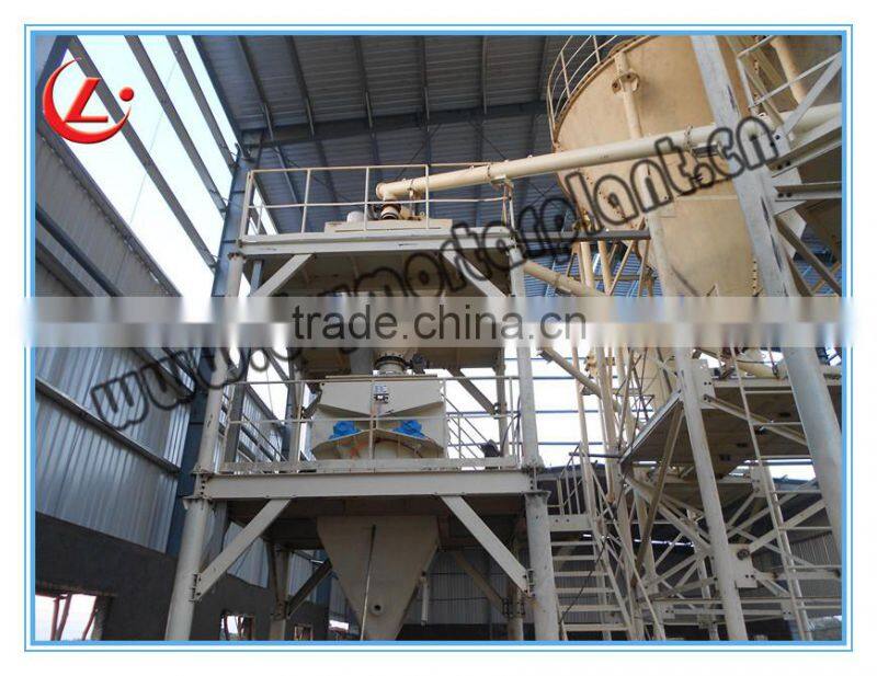 used mortar mixer for sale,industrial mixer