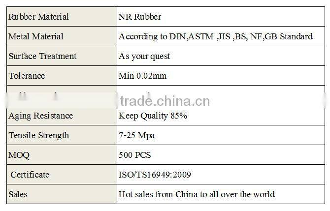 factory gain with TS16949 control arm bushing for Opel oe number 90 235 042