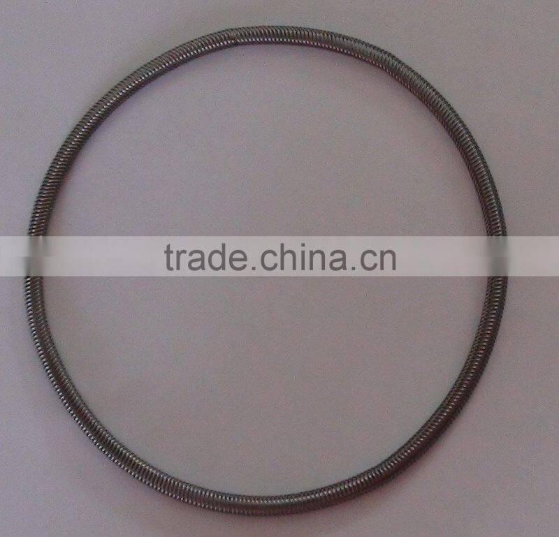 gasket spring