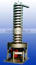 2015 High Quality Tongxin Brand LS concrete screw conveyor