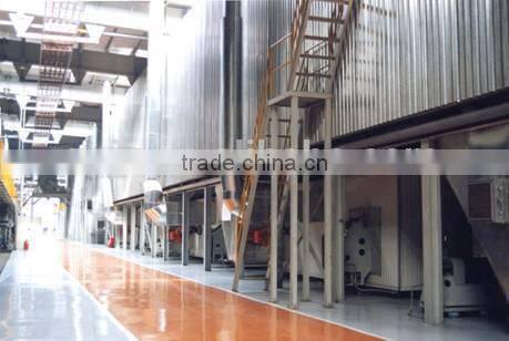 China supplier automatic powder coating line production line