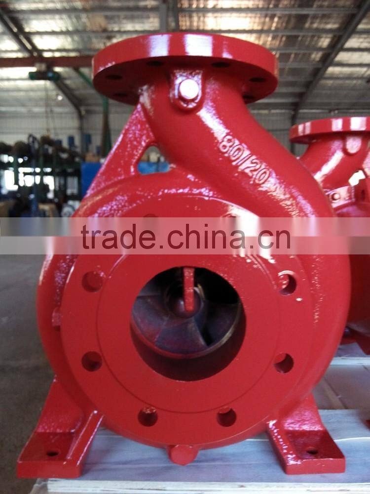 Cast Iron Hand Water Pumps