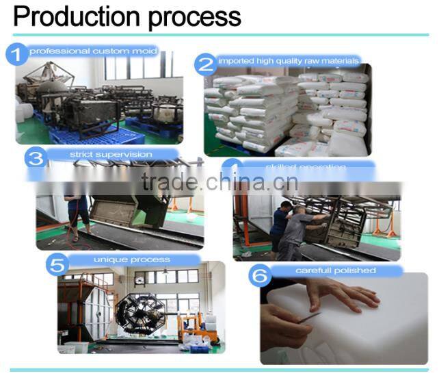 Rotational molding PE plastic Eco-Friendly Cooler Box