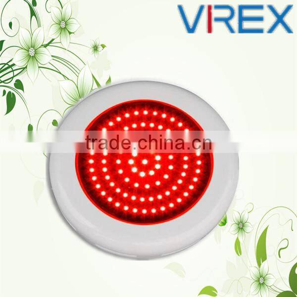 LED Grow Light Panel