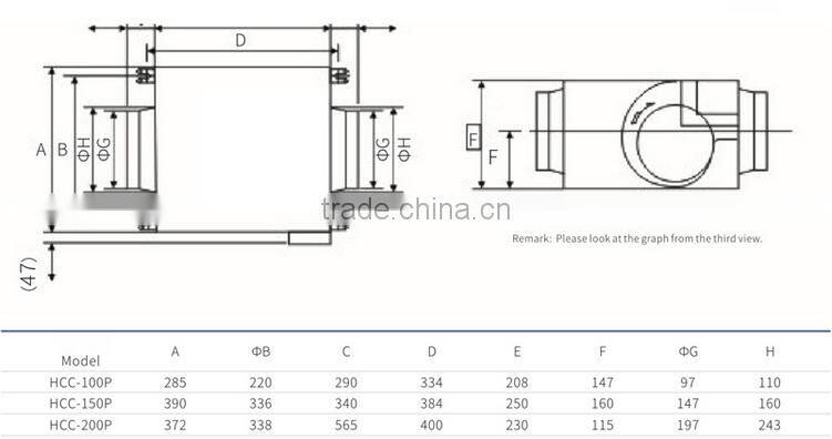 HCC-100P 230V 50HZ silent square duct fan