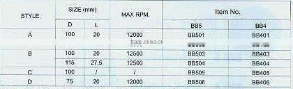 stainless steel bevel brushes (1201)