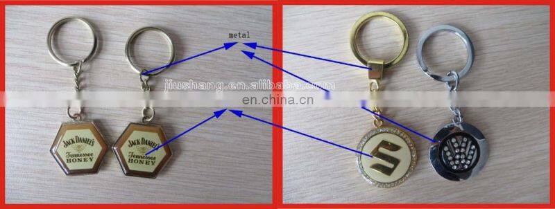 Custom soft PVC keychain/keyring for wholesale