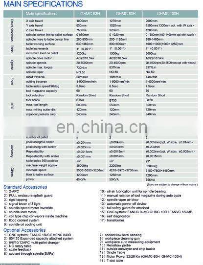 Horizontal Machining Center