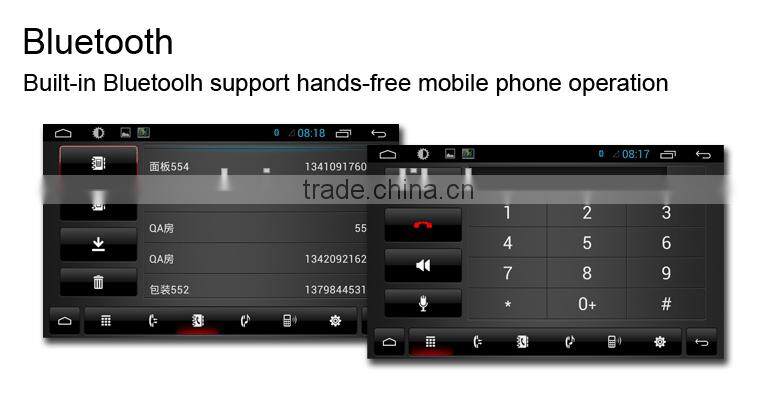 Android 4.4 Mirror-link Glonass/GPS 1080P dual core car navigation system for BMW 3 series with GPS/Bluetooth/TV/3G