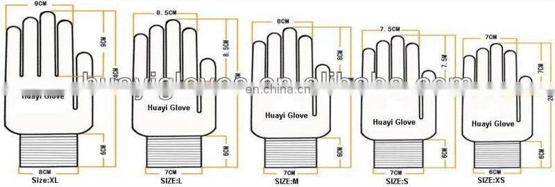 Heavy Duty Red Polyester Liner Latex Coated Gloves