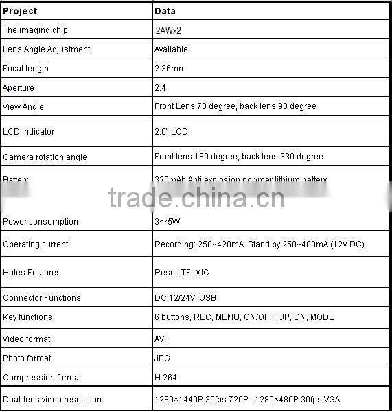 dual camera car dvr WHD-879 from Conqueror