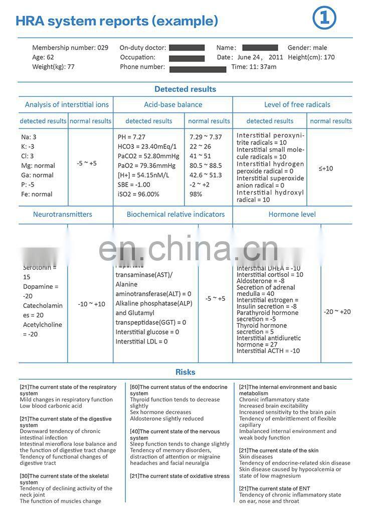 Non-invasion, no radiation, promptness for disease screening and early detection health risk appraisal medical device