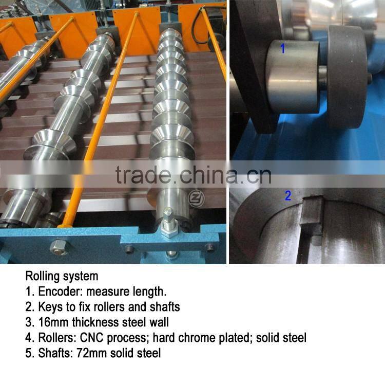 Trapezoidal Roof Panel Roll Forming Machine