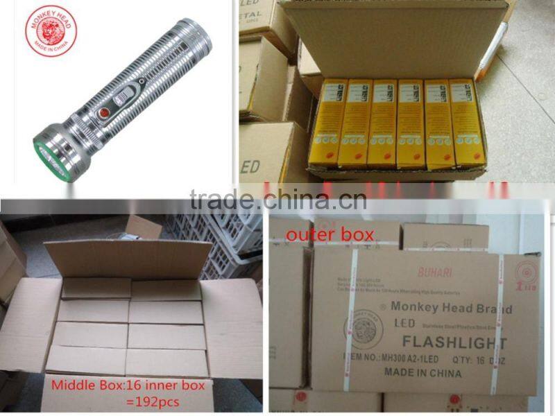 Wholesale Sale Bright High Power LED Torch Good Price