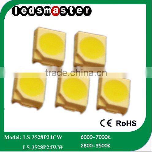 super bright 100w-4000watt flood light/LED lamp