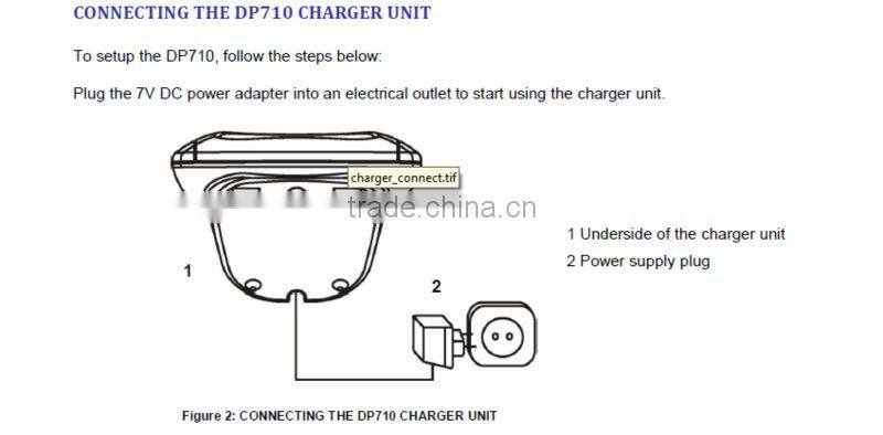 Grandstream Wireless VoIP DECT cordless sip ip phone