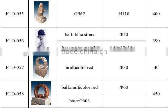 Natural Outdoor Garden Water Fountain