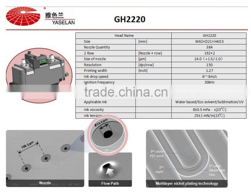 YASELAN 1.8 M 8 Ricoh GH2220 Sublimation printer P-GH180