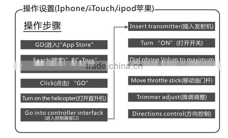 ADS ADSLH1210 3.5CH Mini Infrared Remote Control Helicopter iPhone/iTouch/iPod Control by ADS(255429)
