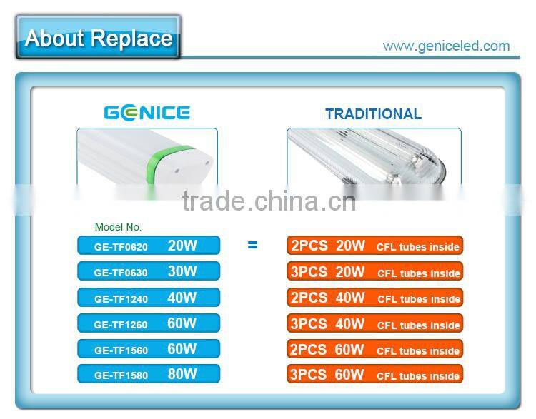 60cm 120cm 150cm 60w flicker free t8 led batten bracket fitting to replace twin 5ft fluorescent fittings