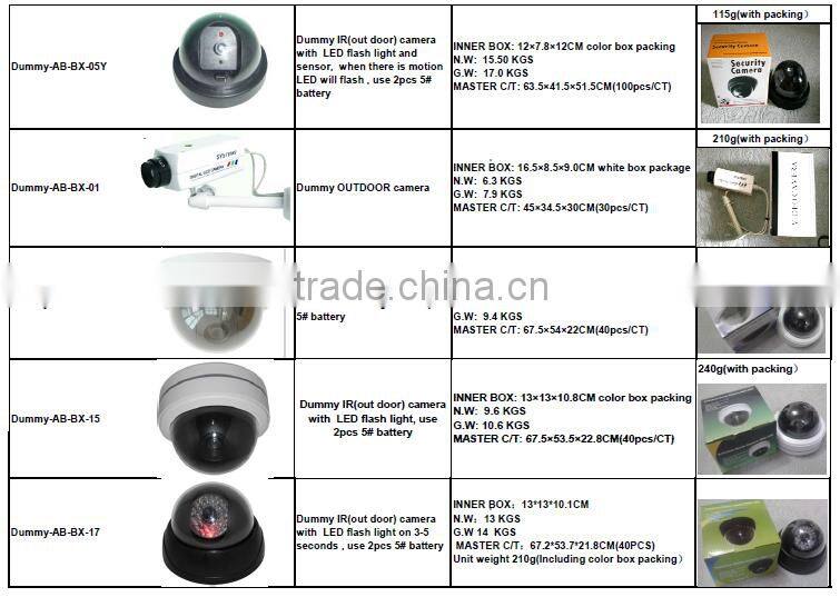 Dummy-2400 Solar Powered Dummy Security Cameras - Outdoor Fake Security Cameras