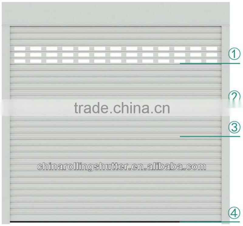 galvanized steel louvers