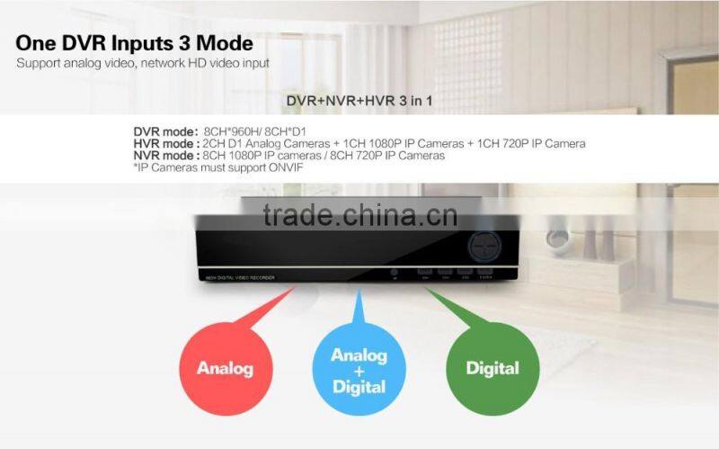 HD video surveillance 900tvl IR CUT Outdoor Waterproof Security Camera System 8Channel CCTV 960H DVR system DVR kit