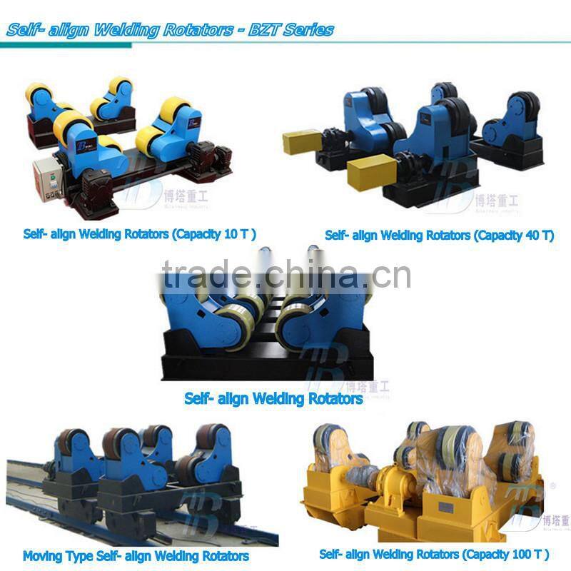 argon soldering roller tools