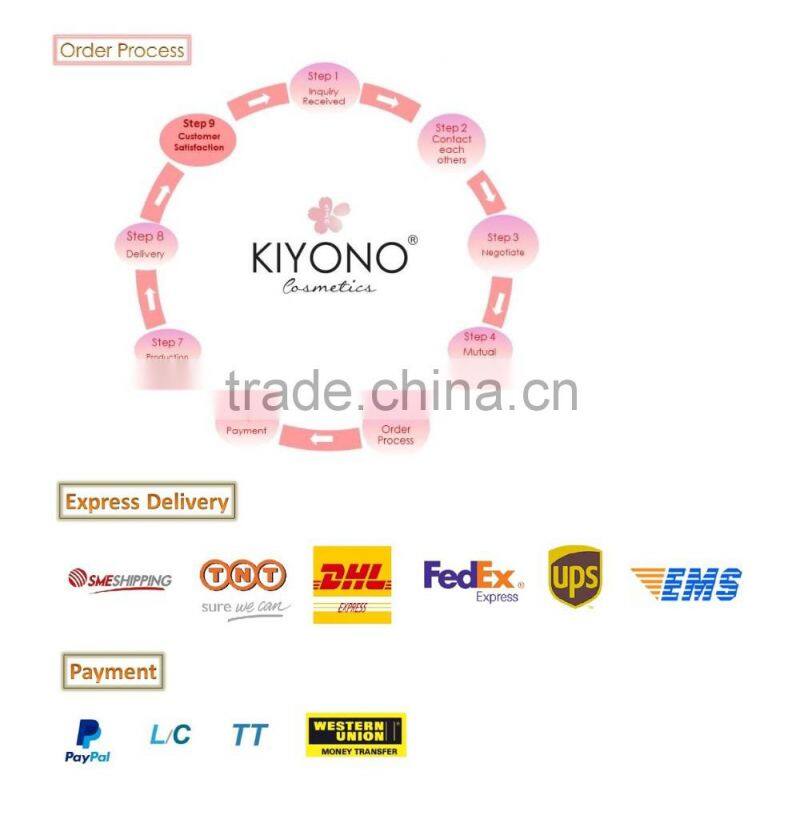 "KIYONO" BB FINEST SMOOTH FOUNDATION POWDER SPF 30, UV PROTECTION