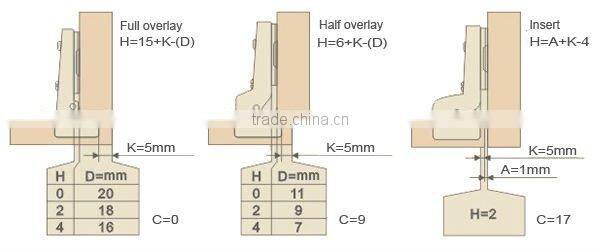 A8T New Products Two Way with Wood Screws Cabinet Door Insert Hinge Alta Bisagra