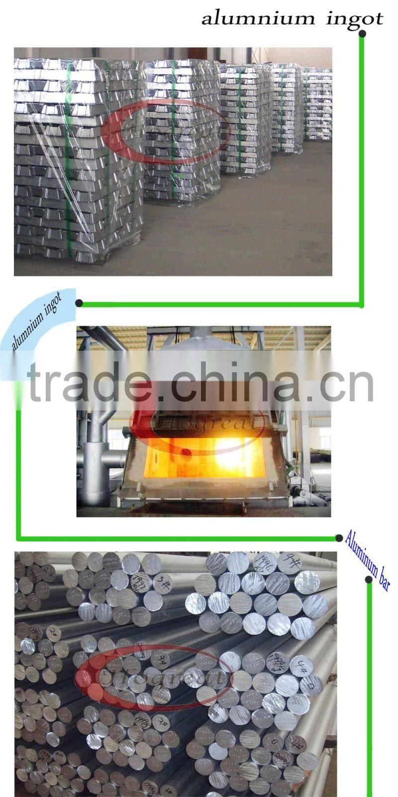 Supplier 6063 Led round Aluminum Extrusion Heat Sink Profiles